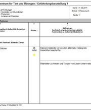 Gefährdungsbeurteilung 3