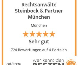 werkenntdenBESTEN.de Qualitätssiegel