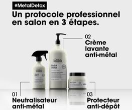 Coiffure Actuelle image 3