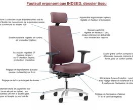 Qualidesk SARL image 15