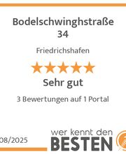 werkenntdenBESTEN.de Qualitätssiegel