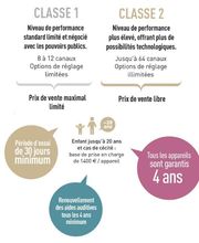 Sonance Audition image 2