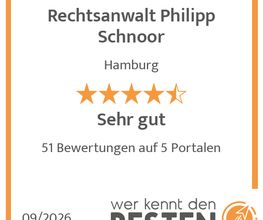 werkenntdenBESTEN.de Qualitätssiegel