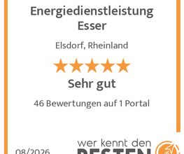 werkenntdenBESTEN.de Qualitätssiegel