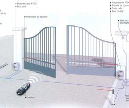Vial Electricité image 4