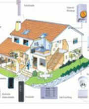 Sicherheits - Meldetechnik Inh. Michael Rackel Bild 1