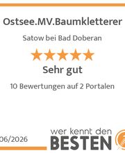 werkenntdenBESTEN.de Qualitätssiegel