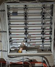 Verteilung Kindergarten Bochum