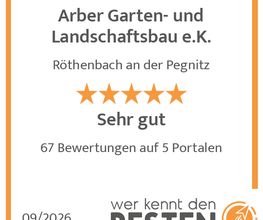 werkenntdenBESTEN.de Qualitätssiegel