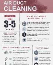 Southwest Carpet & Air Duct Cleaning image 3