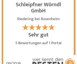 werkenntdenBESTEN.de Qualitätssiegel