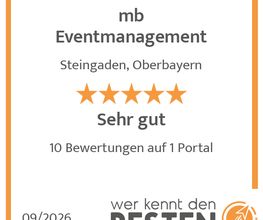 werkenntdenBESTEN.de Qualitätssiegel