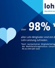 Lohi - Lohnsteuerhilfe Bayern e. V. Fasangarten Bild 3