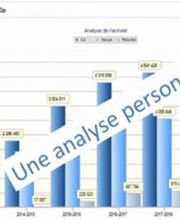 Expèréo Audit image 1