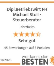 werkenntdenBESTEN.de Qualitätssiegel