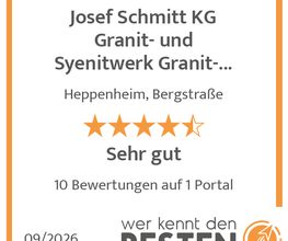 werkenntdenBESTEN.de Qualitätssiegel