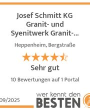 werkenntdenBESTEN.de Qualitätssiegel