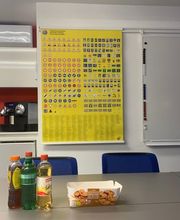 Motorrad Fahrschule Moto-Drive.ch Bild 12