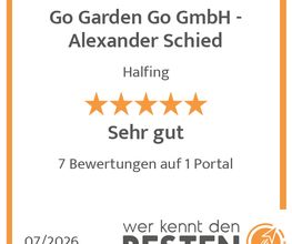 werkenntdenBESTEN.de Qualitätssiegel
