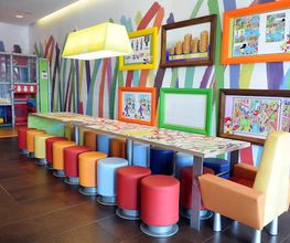 Gallery Cliente