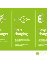 Allego Charging Station Bild 1