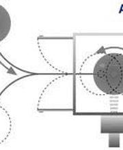 Aufgabepunkt des Strahlmittels