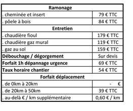 AB.Plomberie Chauffage image 1