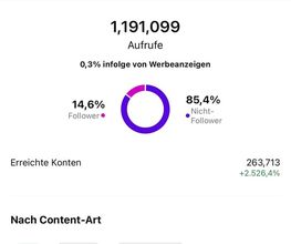 Grow Real Bild 1