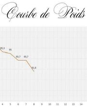 Doccula Méline image 7