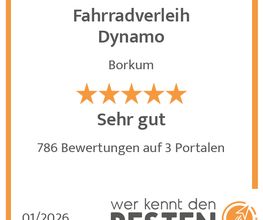 werkenntdenBESTEN.de Qualitätssiegel