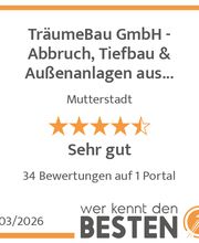 werkenntdenBESTEN.de Qualitätssiegel