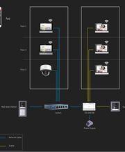 Schick Ron Schick -Effective-Security-Solutions Bild 14