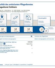 Pflegedienst Hollstein GmbH Bild 1