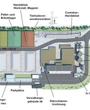 KBA Hard Kehrichtbehandlungsanlage Bild 4