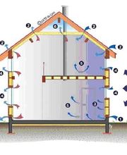 CEB Infiltrométrie image 6