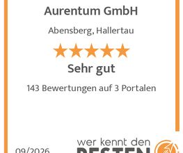 werkenntdenBESTEN.de Qualitätssiegel