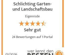 werkenntdenBESTEN.de Qualitätssiegel