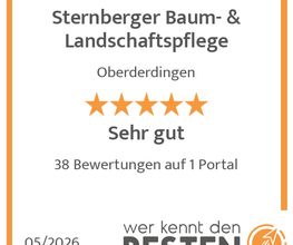 werkenntdenBESTEN.de Qualitätssiegel