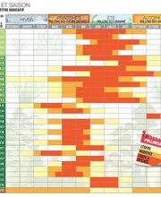 Pharmacie de la Motte image 3