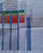 Serenité Conduite image 7