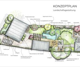 Konzept Plan2.jpg