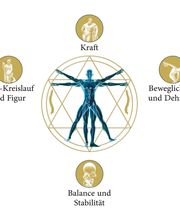 ralf AMON - aktiv und gesund Bild 15