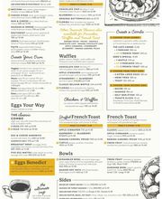 Keke's Breakfast Cafe image 10