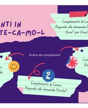 Videolezionionline immagine 2