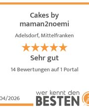 werkenntdenBESTEN.de Qualitätssiegel