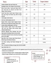 O Paradis des Poils image 2