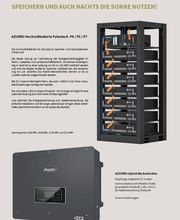 NORDGRAT / Dach. Wand. Energie Bild 5