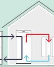 GU-BAU TECHNIK Bild 2