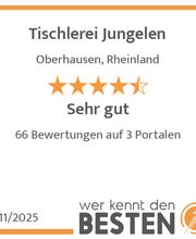 werkenntdenBESTEN.de Qualitätssiegel