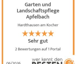 werkenntdenBESTEN.de Qualitätssiegel